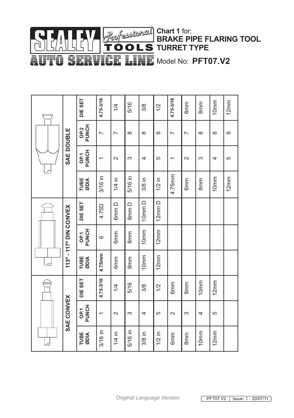 Pft07.v2, Brake pipe flaring tool turret type, Chart 1 for | Model no | Sealey PFT07 User Manual | Page 3 / 3