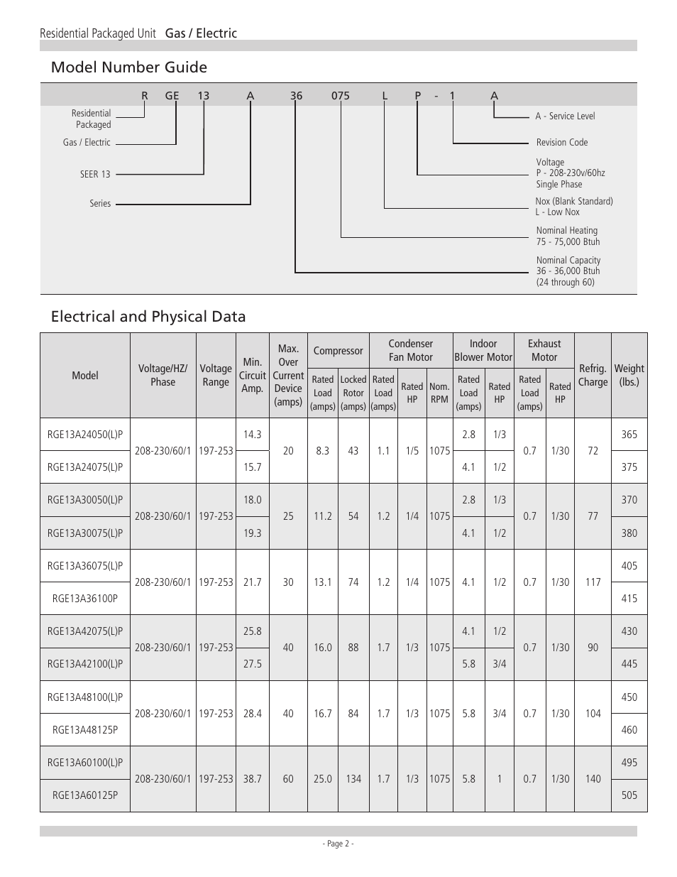 Model number guide electrical and physical data | Ducane RGE13 User Manual | Page 2 / 8