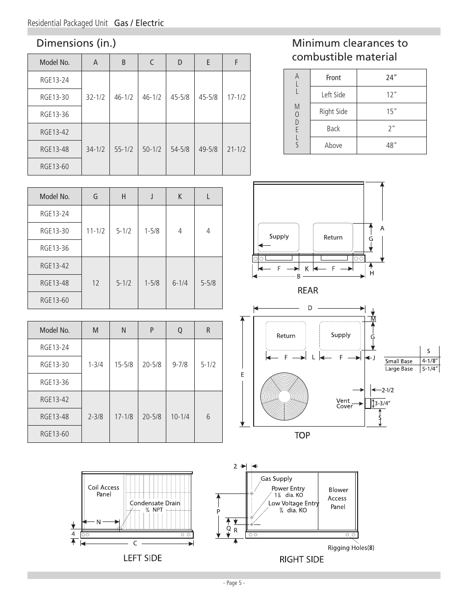 Dimensions (in.), Minimum clearances to combustible material | Ducane RGE13 User Manual | Page 5 / 8