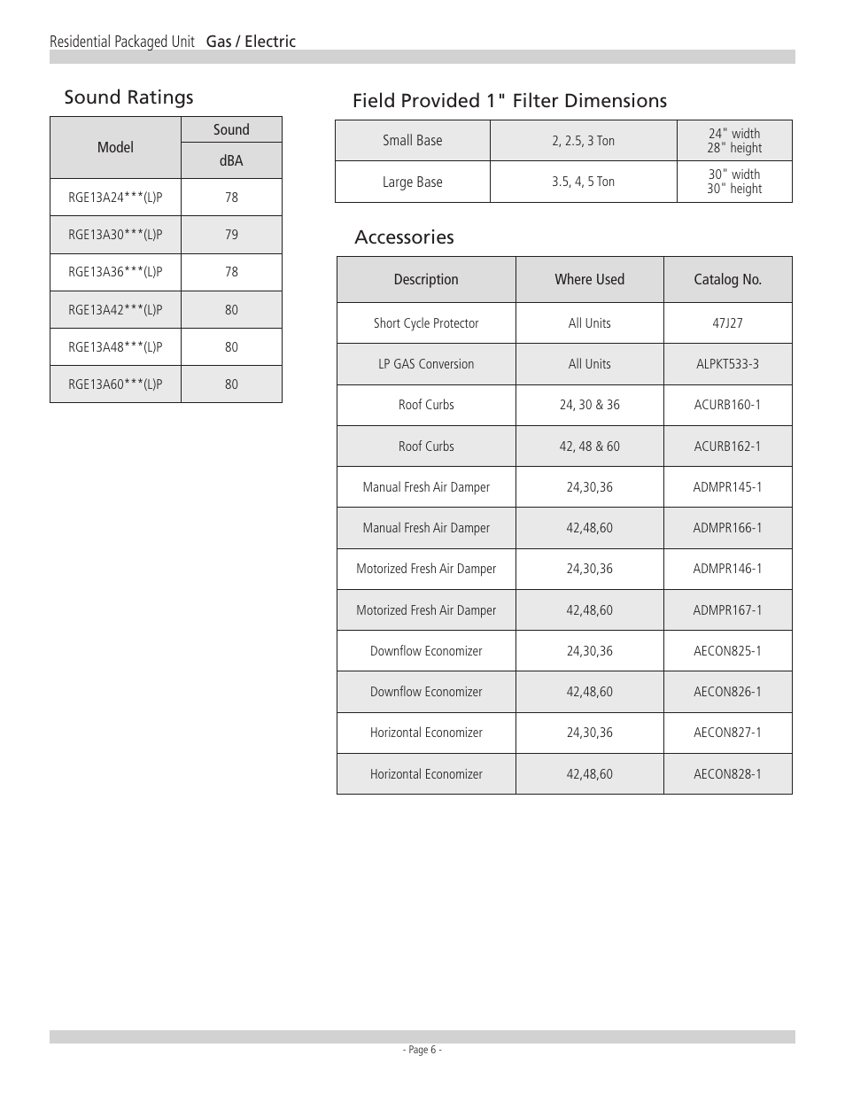 Sound ratings, Accessories, Field provided 1" filter dimensions | Ducane RGE13 User Manual | Page 6 / 8