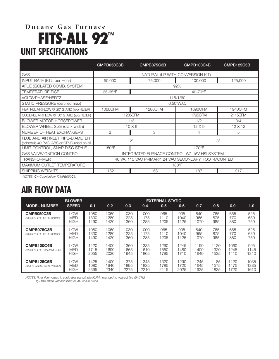 Fits-all 92, Unit specifications, Air flow data | Ducane Fits-All 92 User Manual | Page 2 / 4