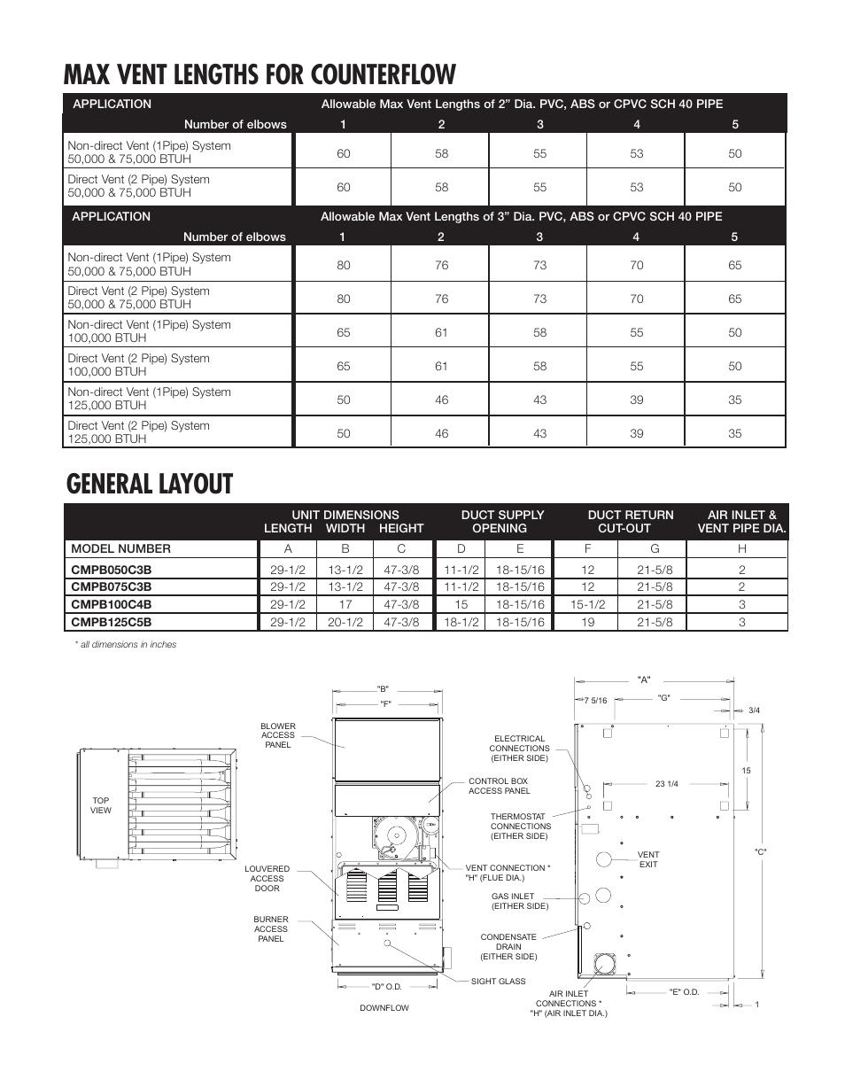 Max vent lengths for counterflow, General layout | Ducane Fits-All 92 User Manual | Page 3 / 4