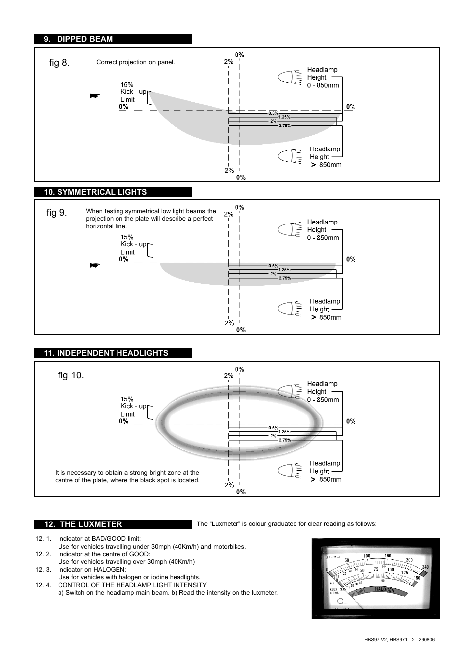 Fig 8, Fig 9. fig 10 | Sealey HBS97 User Manual | Page 3 / 4