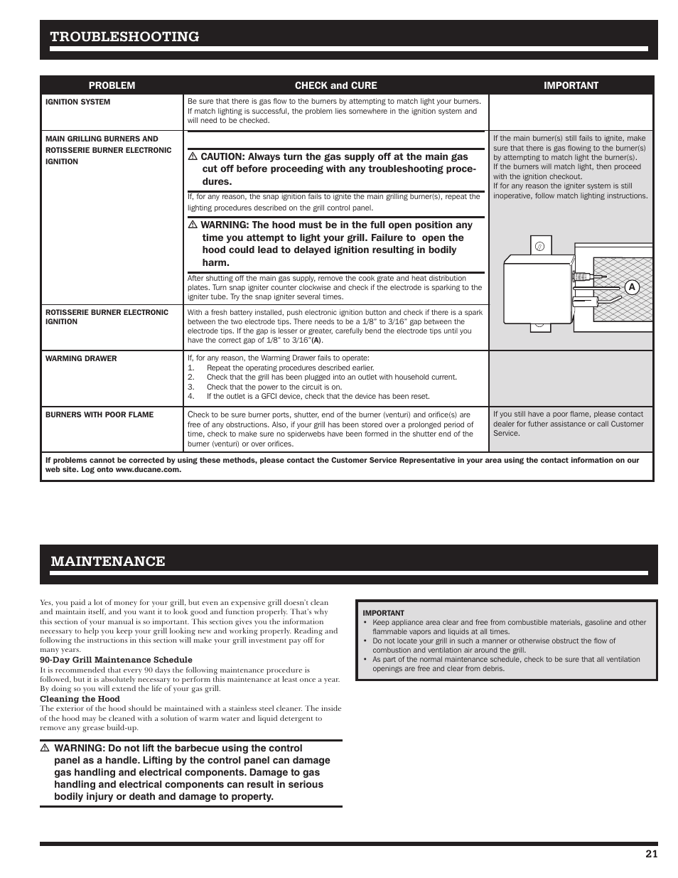 Troubleshooting, Maintenance | Ducane 2020806 User Manual | Page 21 / 64