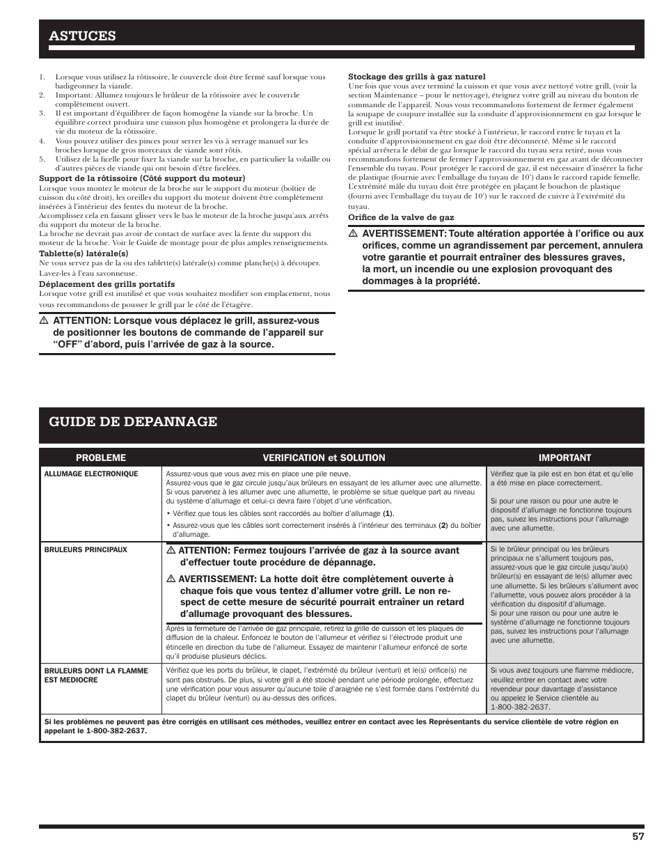 Astuces, Guide de depannage | Ducane Natural 27010357 User Manual | Page 57 / 64