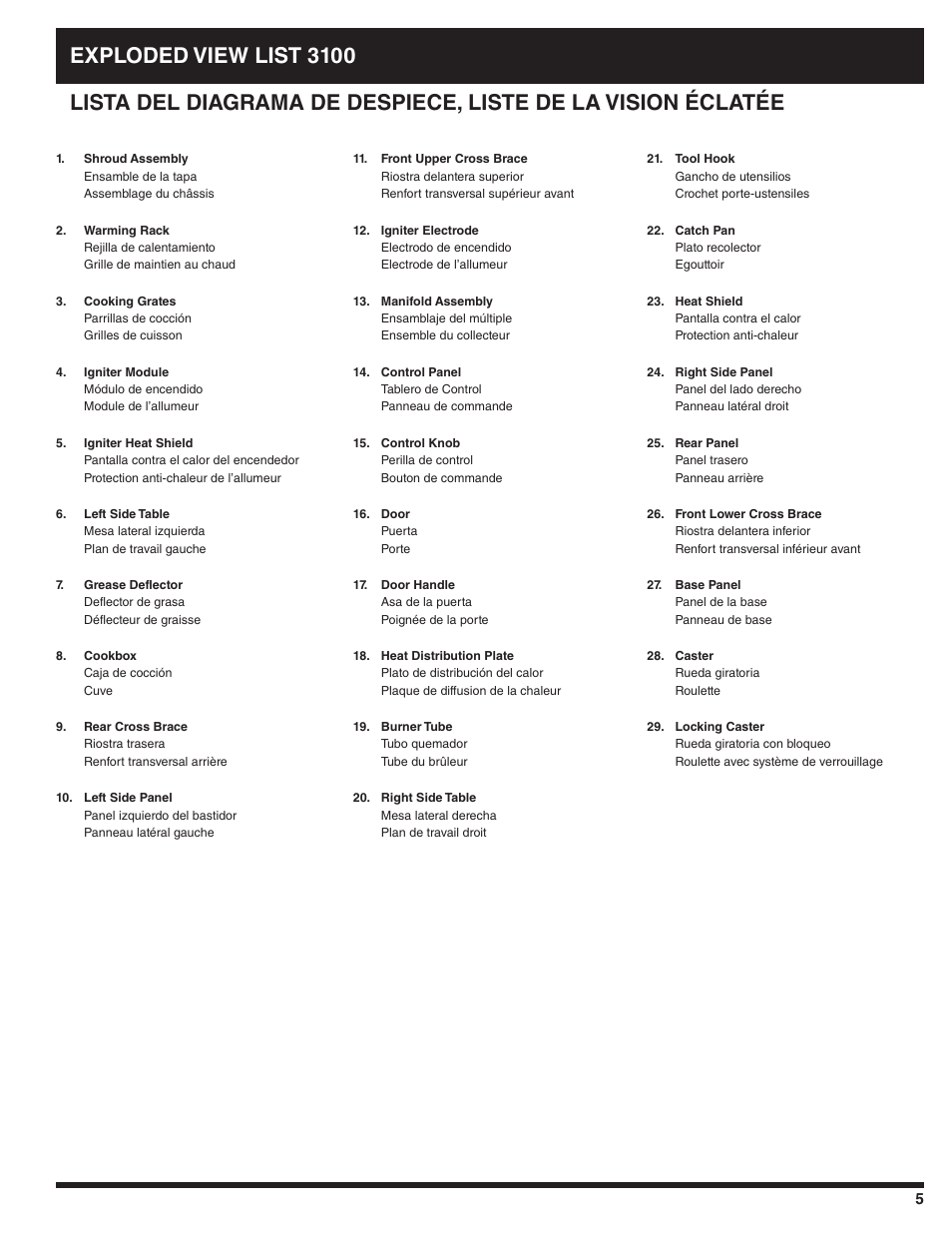 Ducane 3100 User Manual | Page 5 / 60