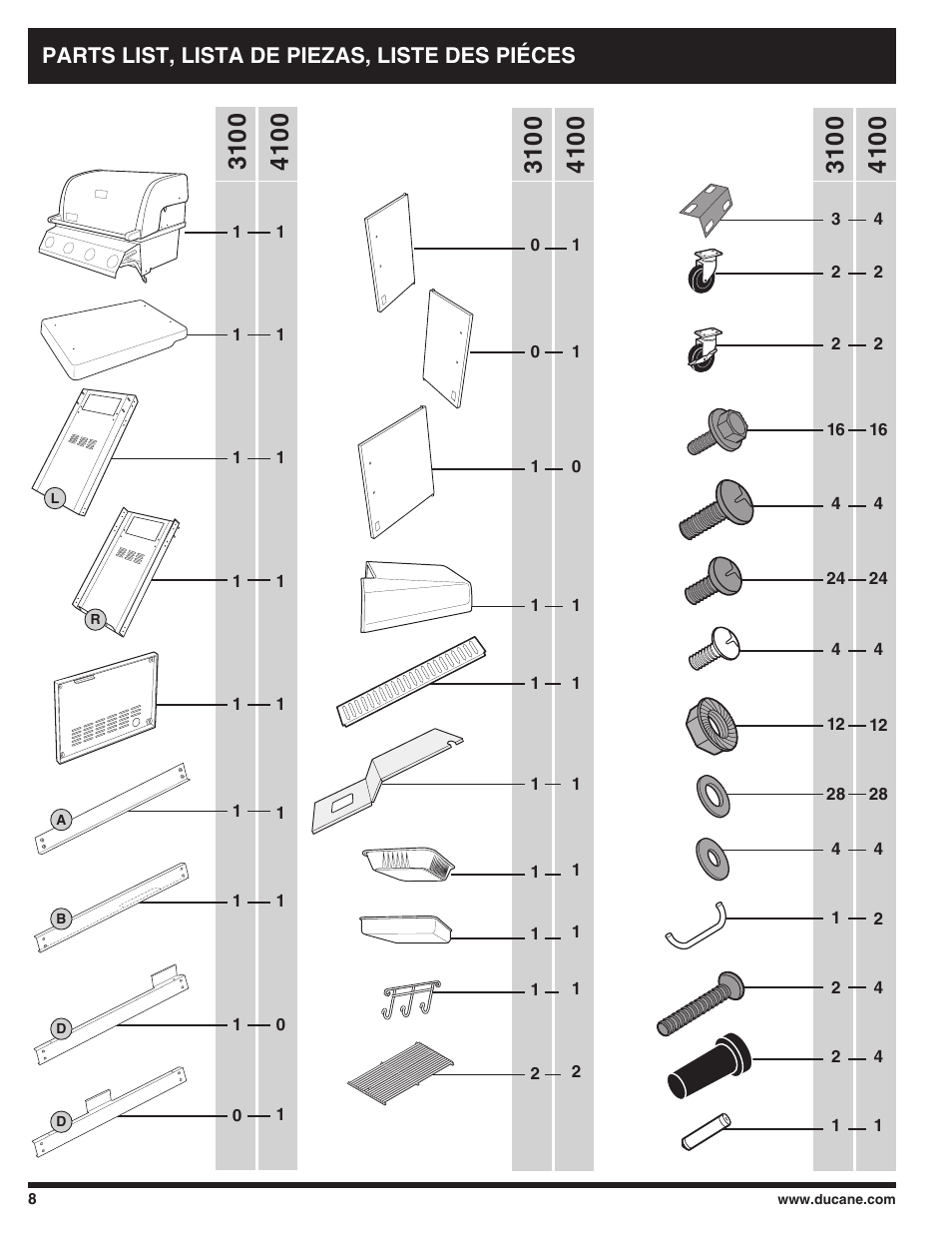 Ducane 3100 User Manual | Page 8 / 60