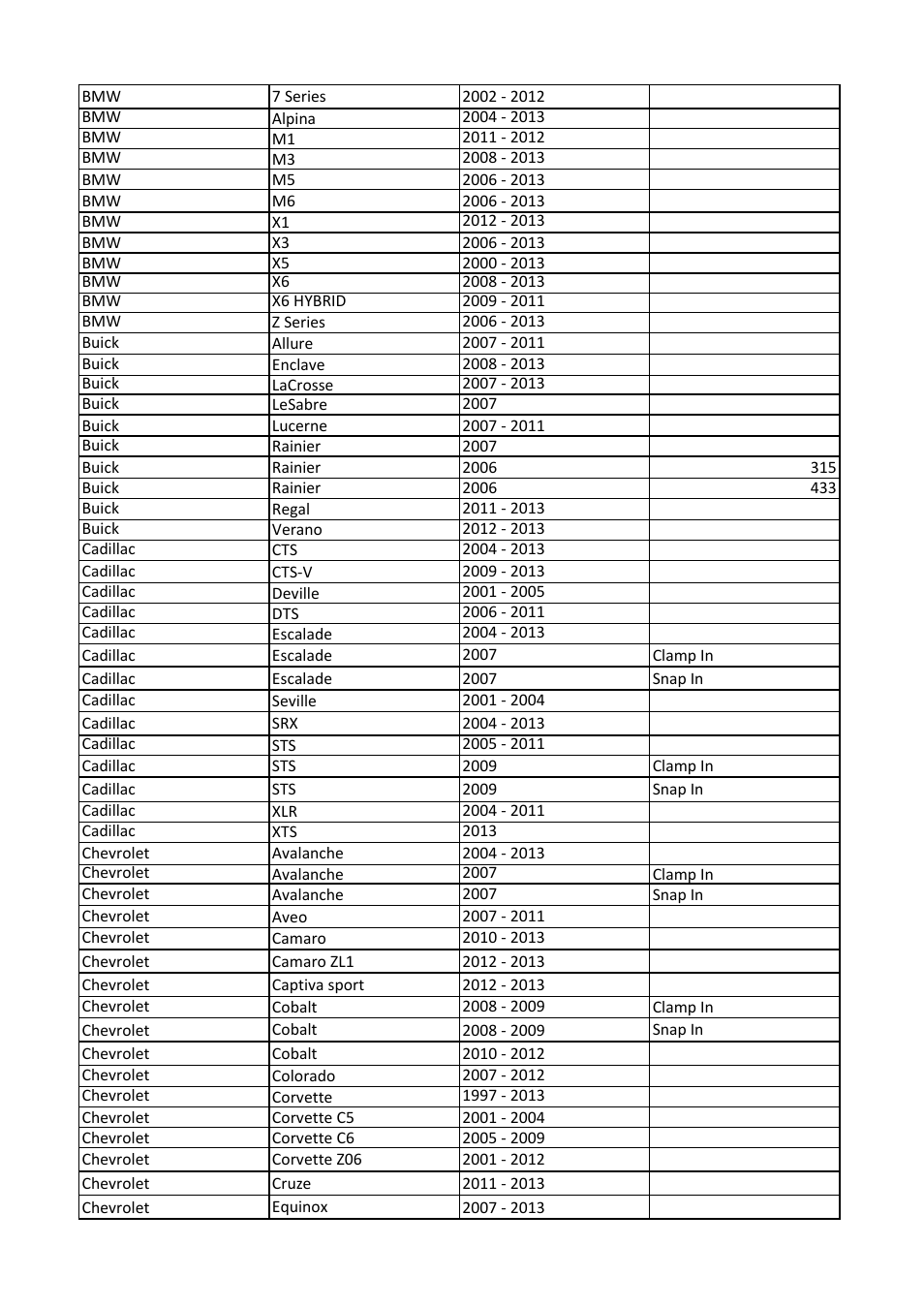 Sealey TS401 User Manual | Page 35 / 74