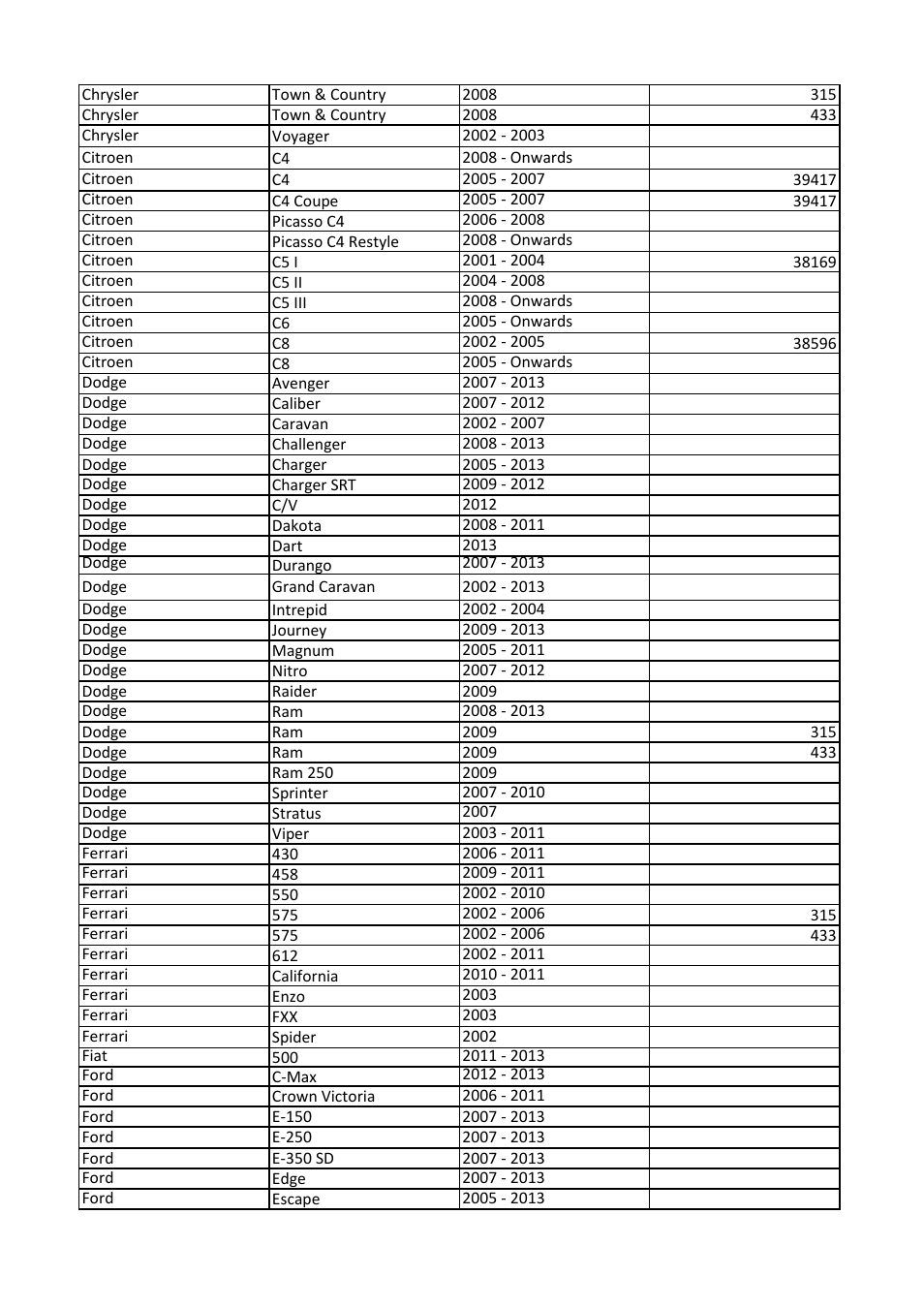 Sealey TS401 User Manual | Page 37 / 74