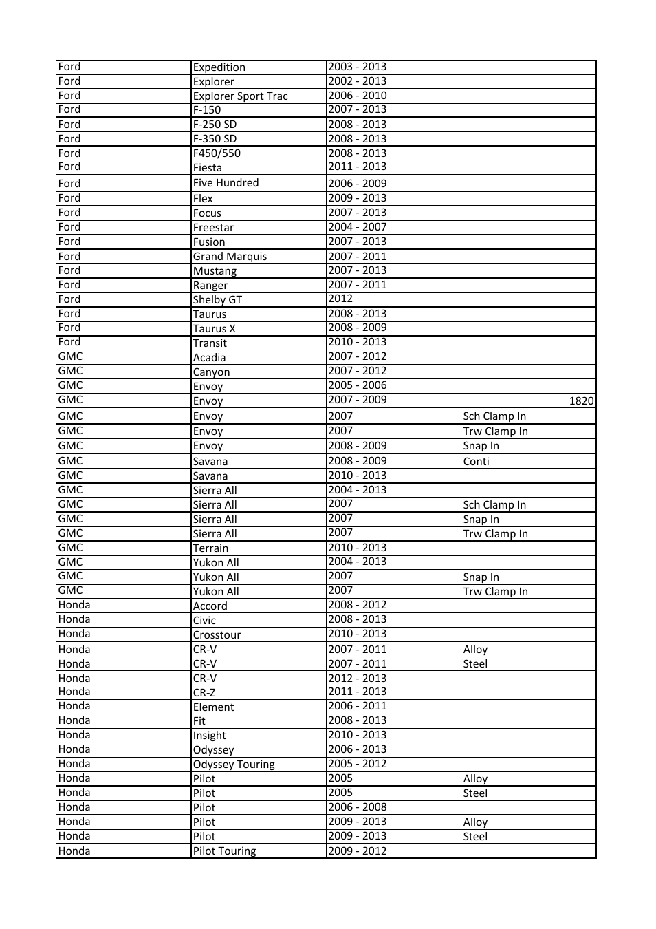 Sealey TS401 User Manual | Page 38 / 74
