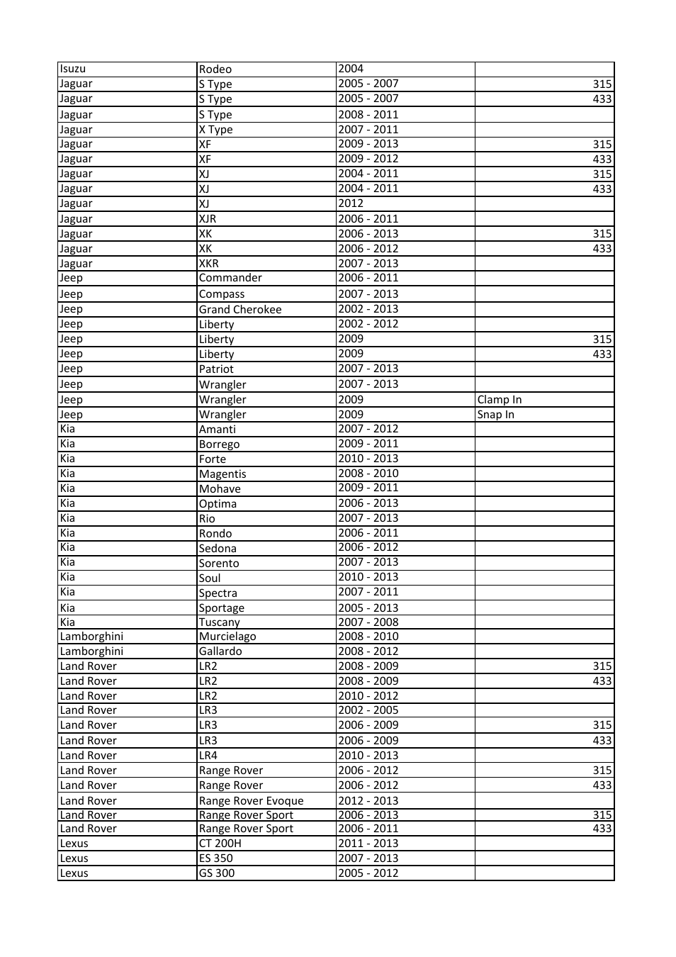 Sealey TS401 User Manual | Page 40 / 74