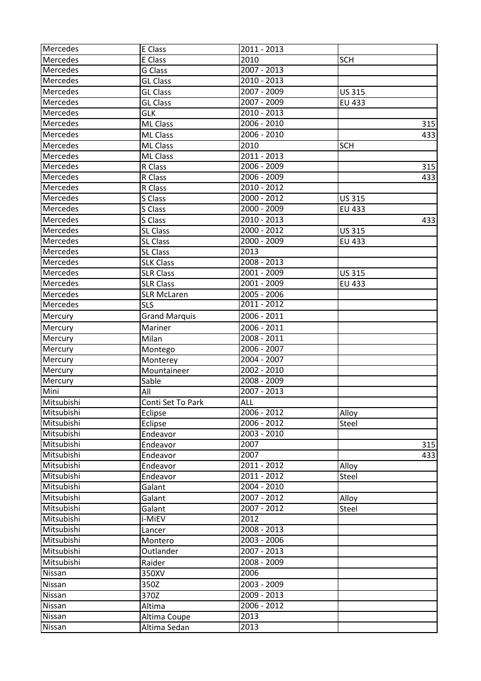 Sealey TS401 User Manual | Page 42 / 74