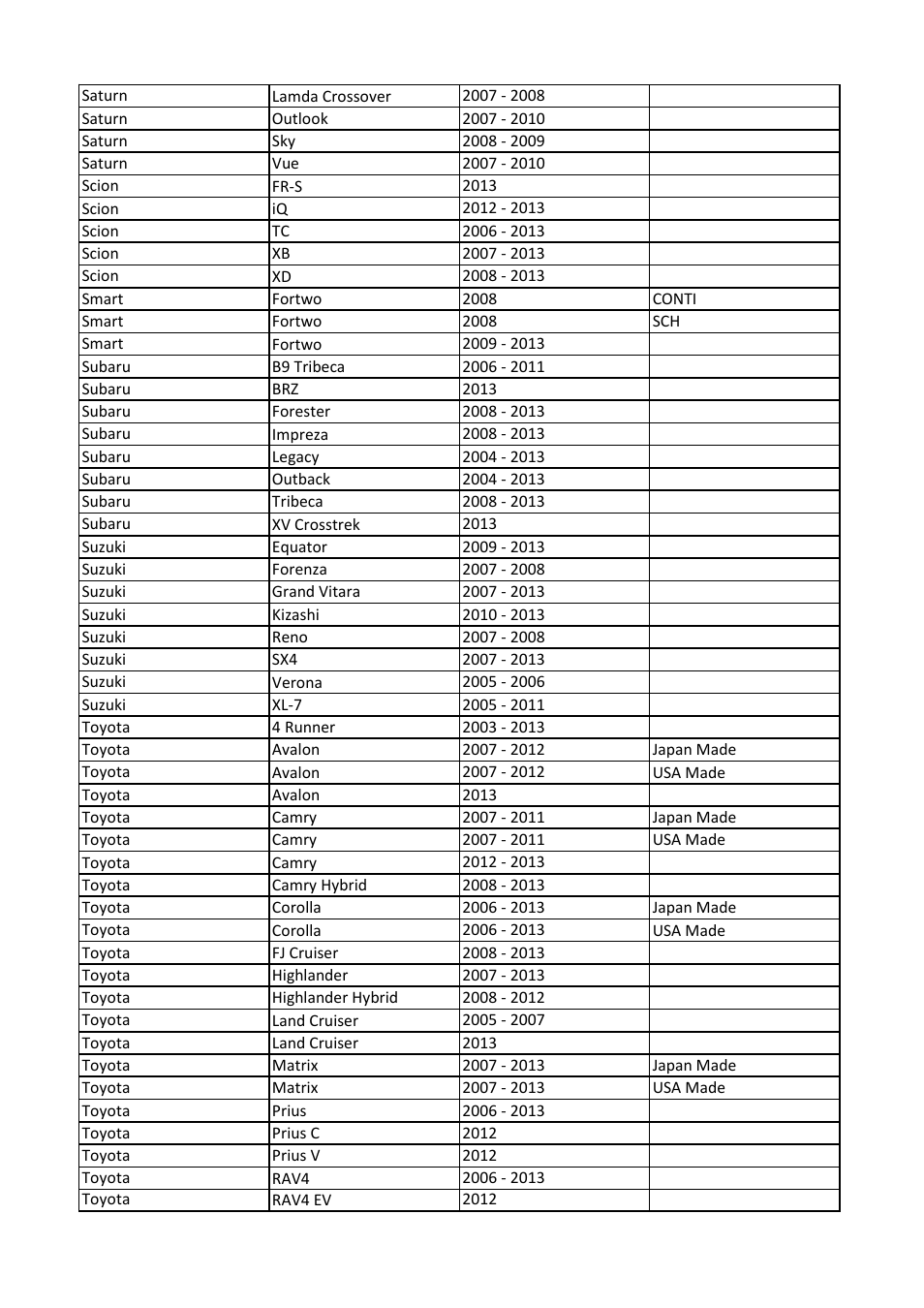 Sealey TS401 User Manual | Page 45 / 74