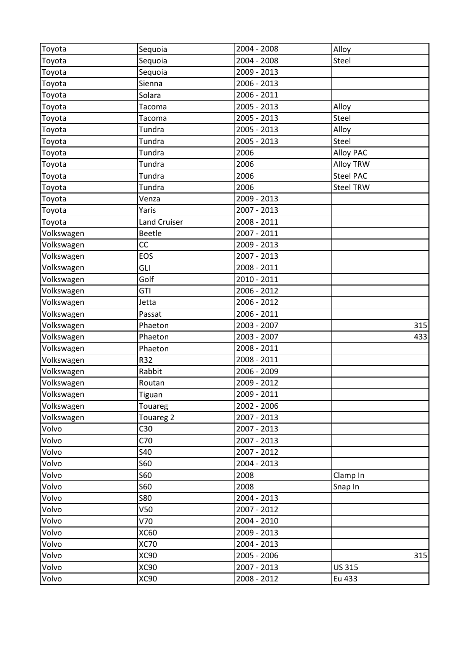 Sealey TS401 User Manual | Page 46 / 74