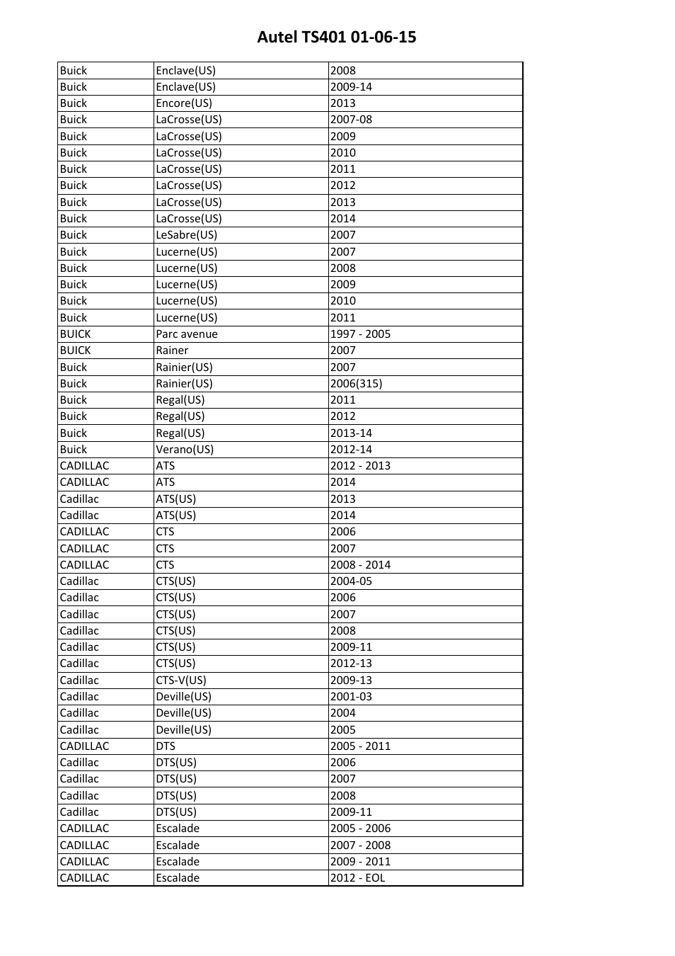 Sealey TS401 User Manual | Page 49 / 74