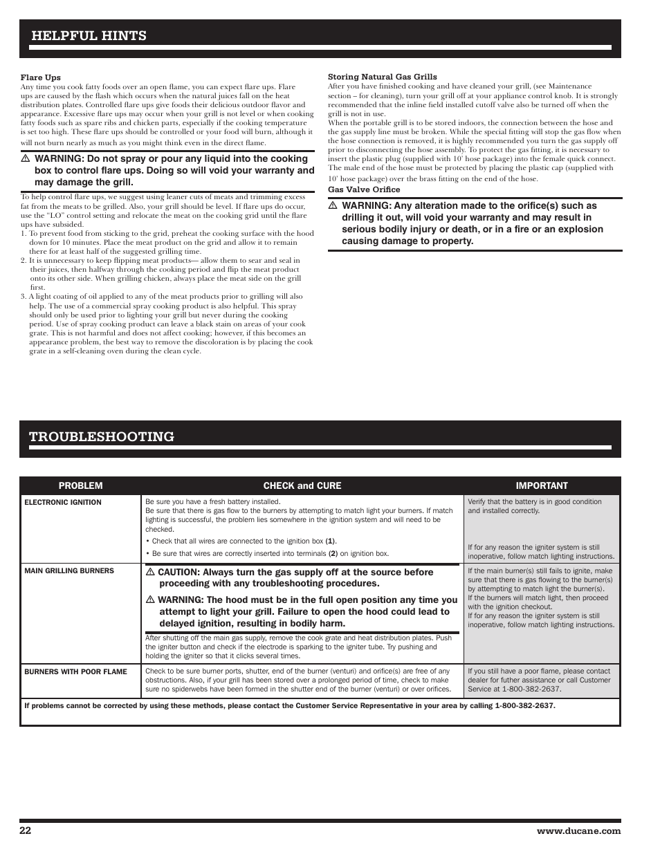 Helpful hints, Troubleshooting | Ducane Affinity 31-3200 User Manual | Page 22 / 60