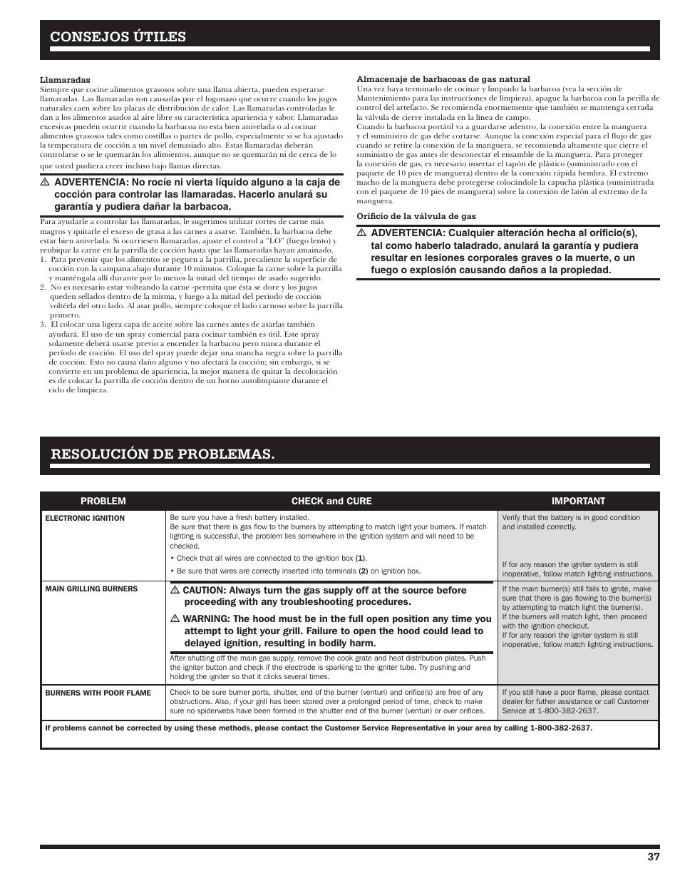 Consejos útiles, Resolución de problemas | Ducane Affinity 31-3200 User Manual | Page 37 / 60