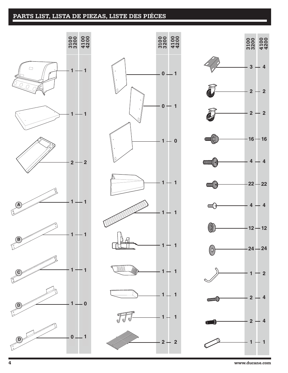 Ducane Affinity 31-3200 User Manual | Page 4 / 60