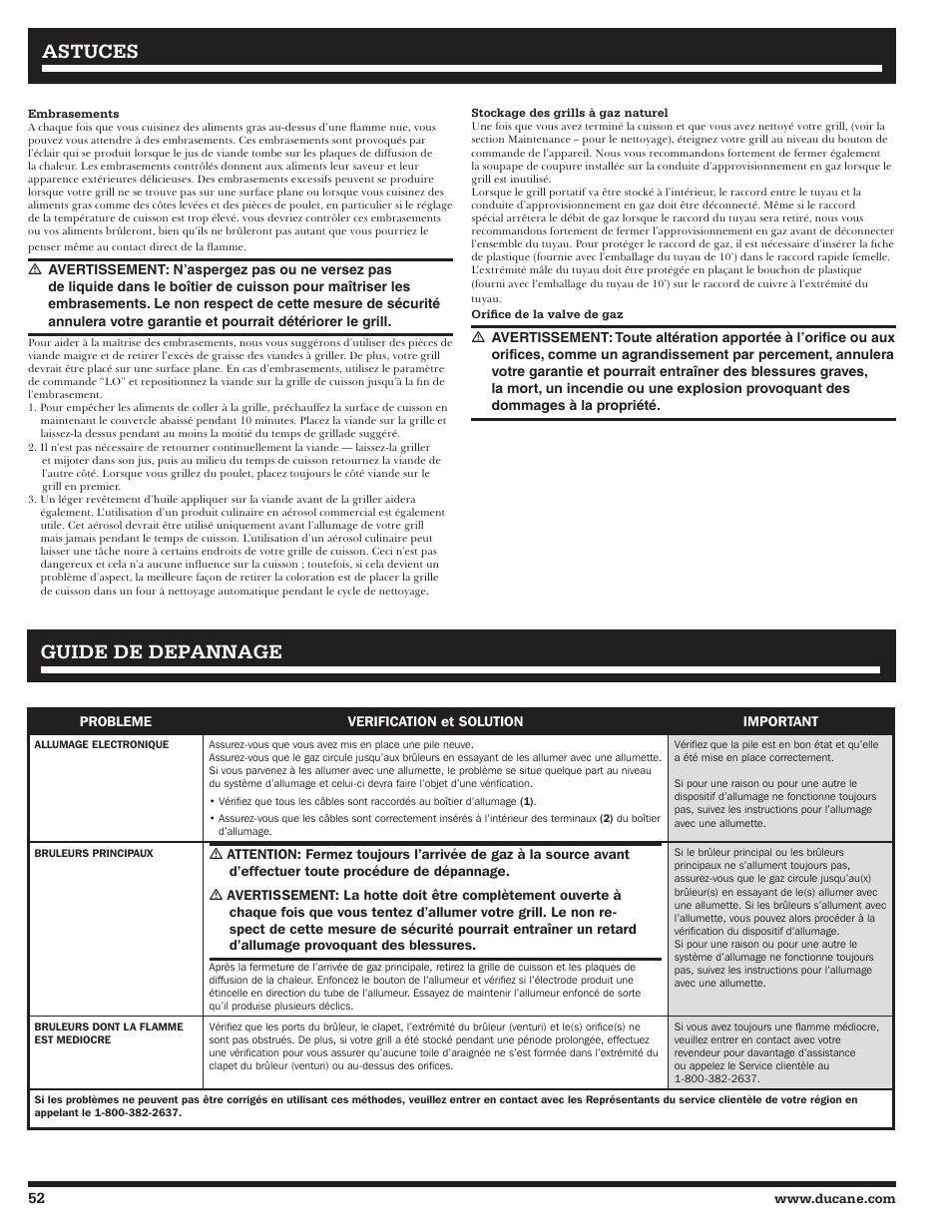 Astuces, Guide de depannage | Ducane Affinity 31-3200 User Manual | Page 52 / 60