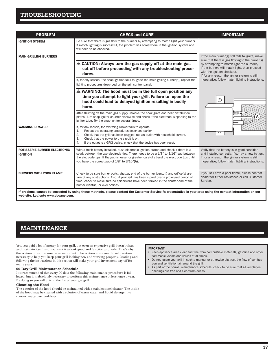 Troubleshooting, Maintenance | Ducane Meridian 20529915 User Manual | Page 17 / 56