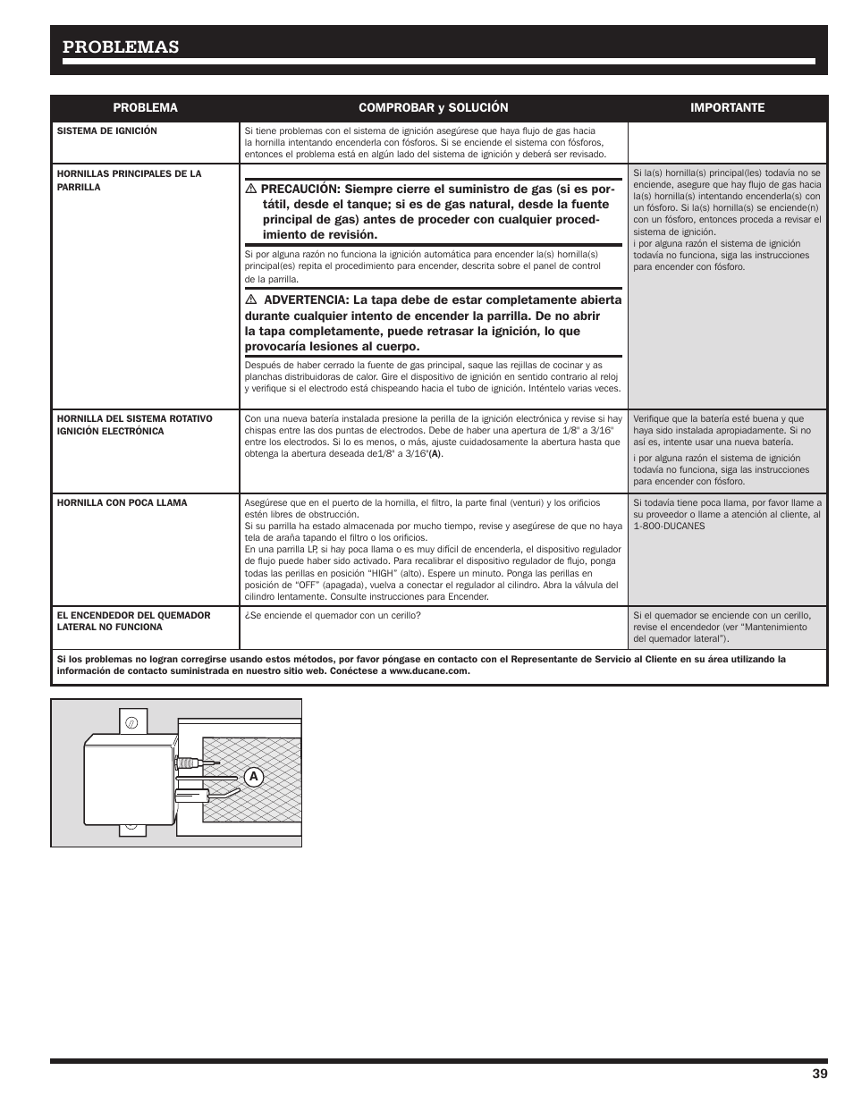 Problemas | Ducane Affinity S LP Gass Grill 3400 User Manual | Page 39 / 64