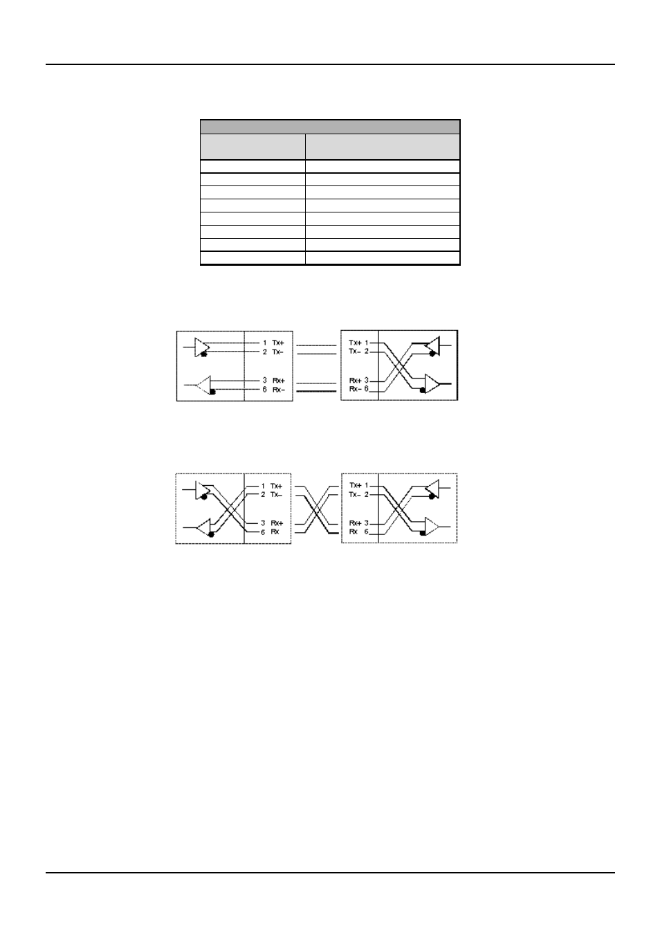 D-Link DES-3624 User Manual | Page 153 / 162