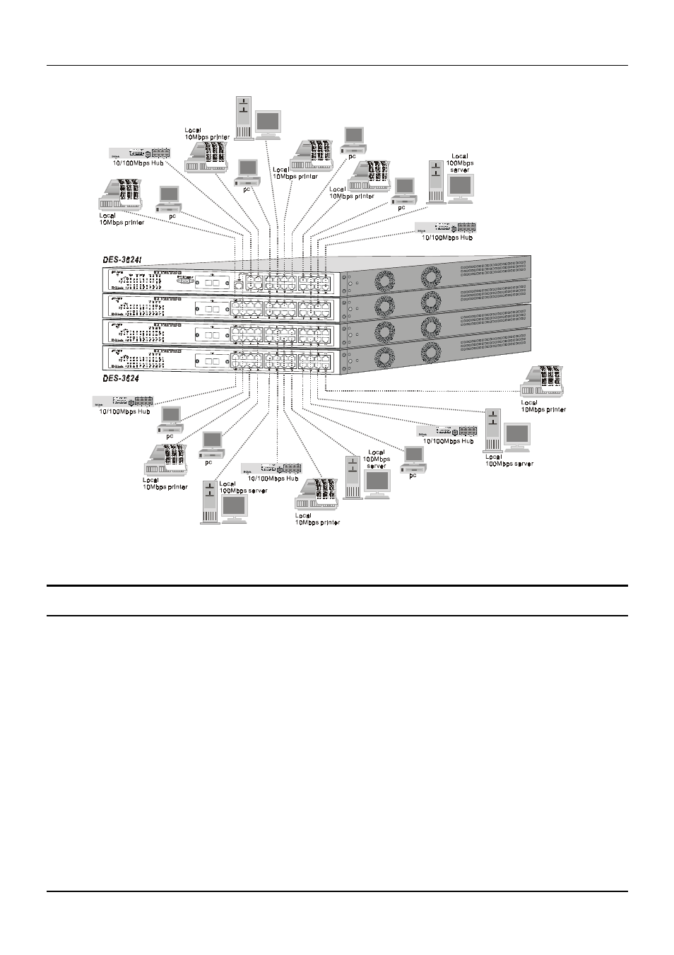 Optional plug-in modules | D-Link DES-3624 User Manual | Page 20 / 162