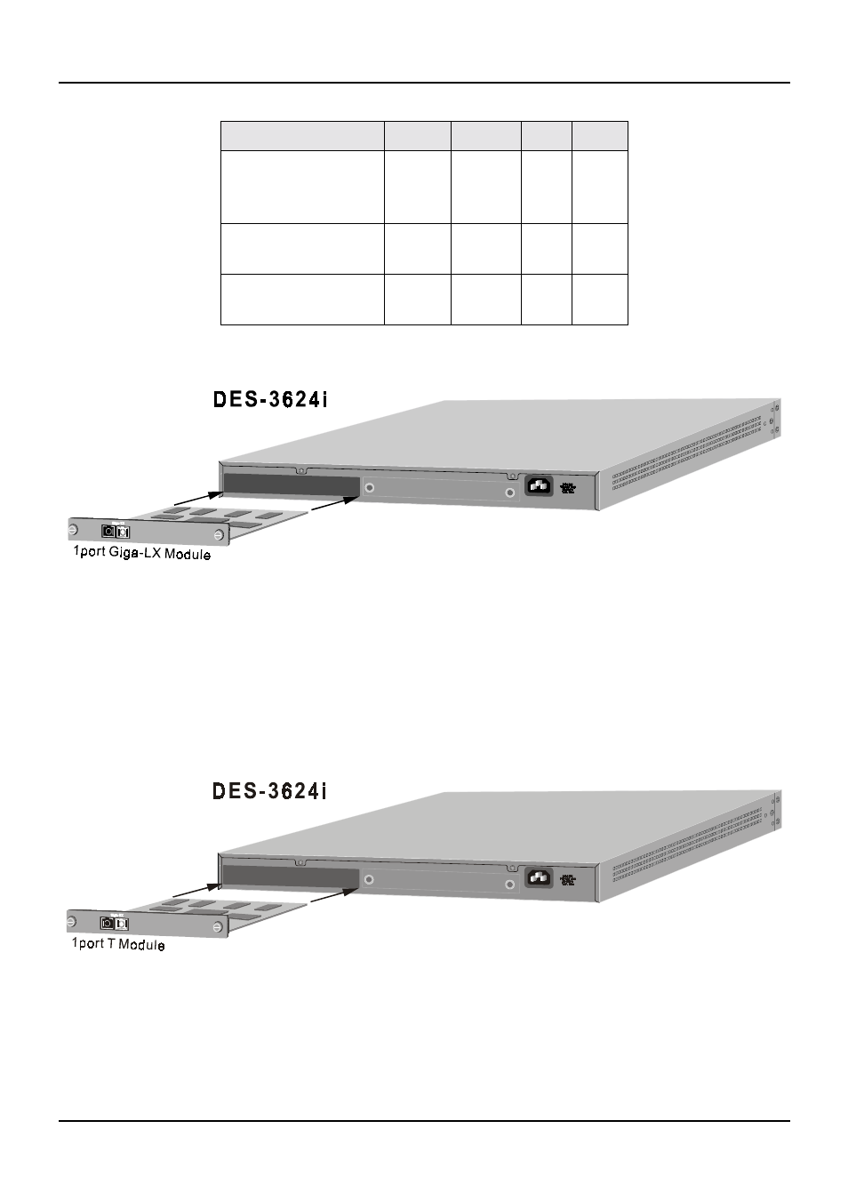 1000base-lx gigabit module, 1000base-t copper gigabit module | D-Link DES-3624 User Manual | Page 23 / 162