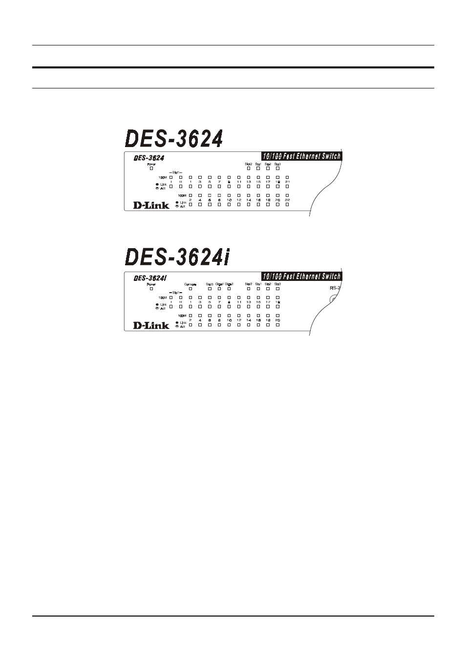 Led indicators | D-Link DES-3624 User Manual | Page 24 / 162