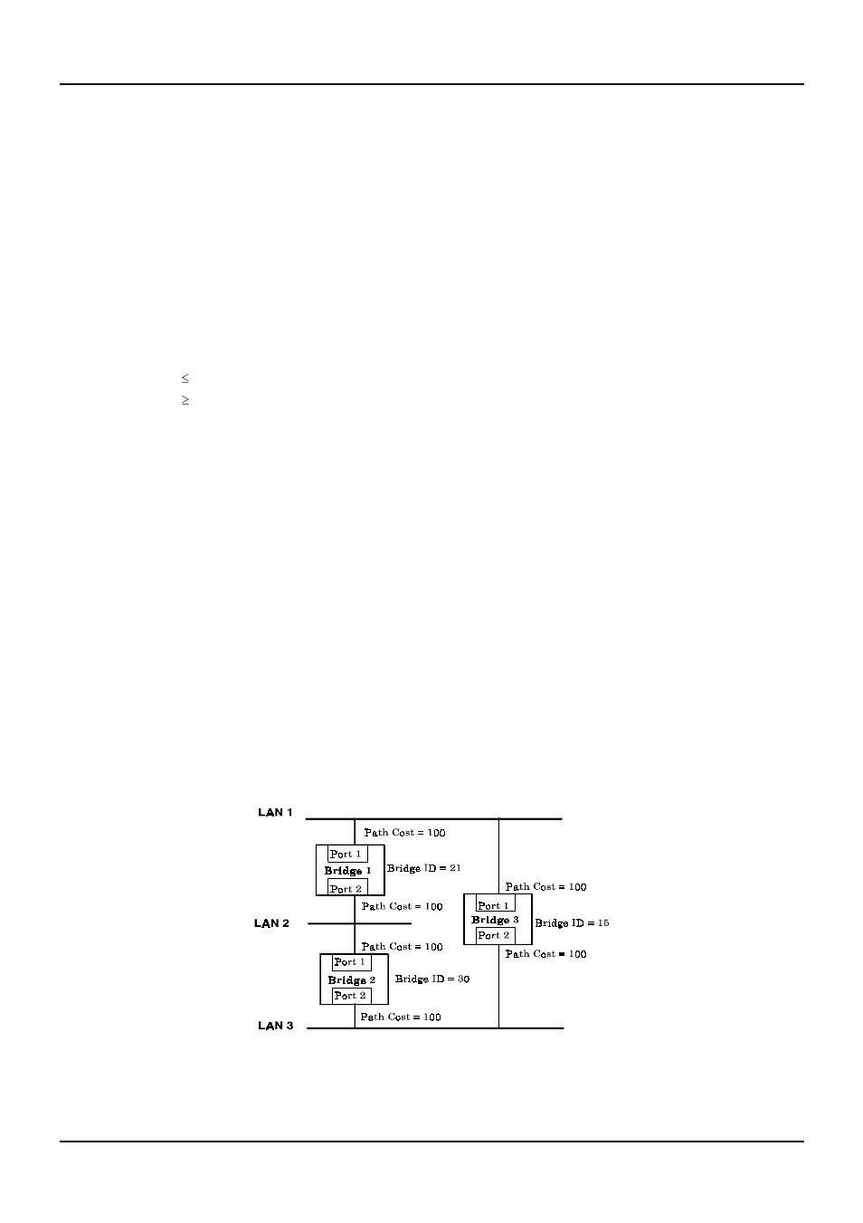 Illustration of sta | D-Link DES-3624 User Manual | Page 33 / 162