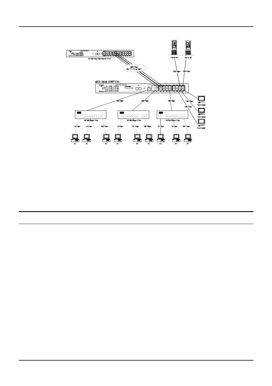 Vlan | D-Link DES-3624 User Manual | Page 35 / 162