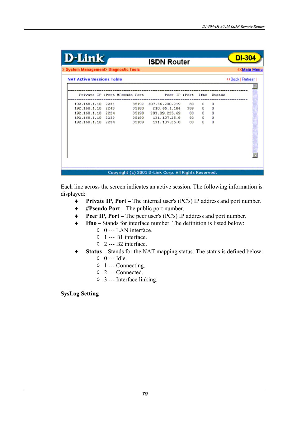 D-Link DI-304M User Manual | Page 87 / 105