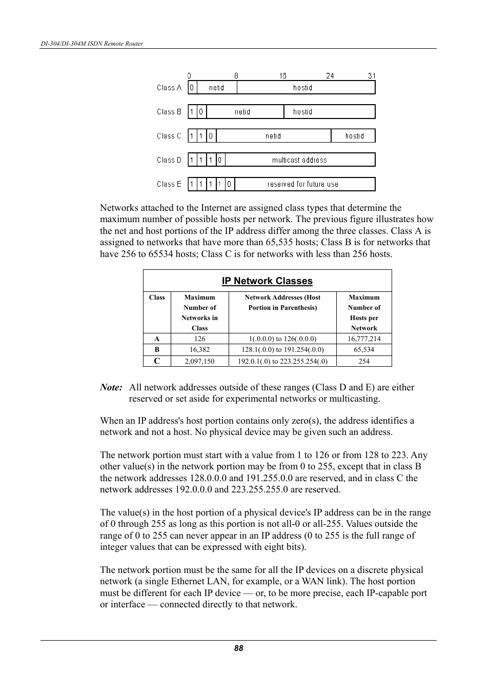 Ip network classes | D-Link DI-304M User Manual | Page 96 / 105