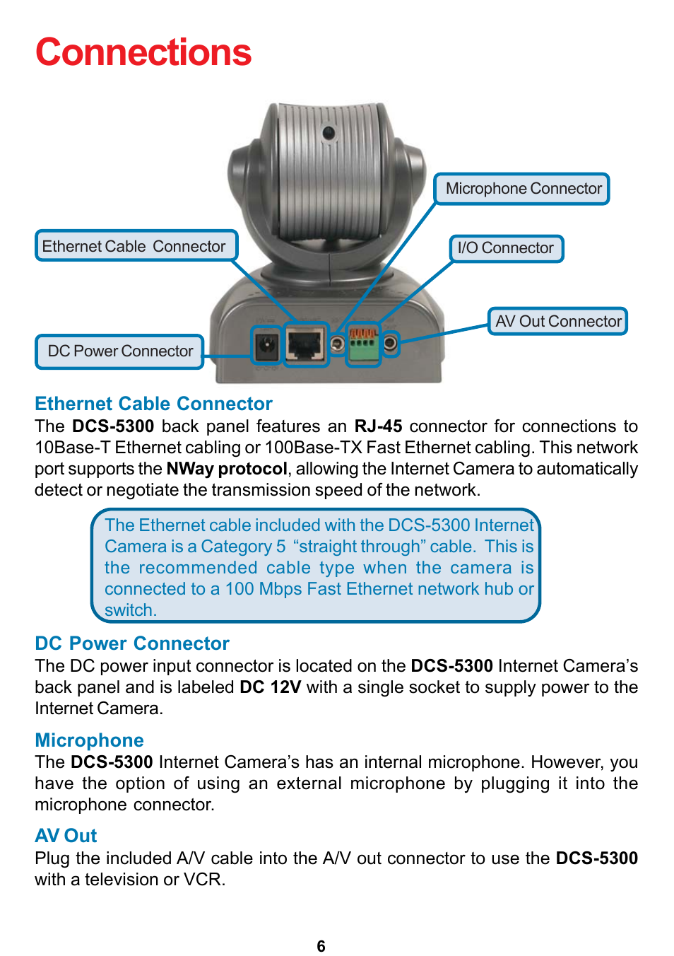 Connections | D-Link DCS-5300 User Manual | Page 6 / 109