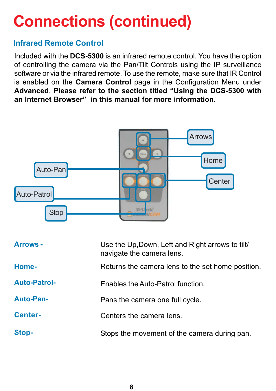 Connections (continued) | D-Link DCS-5300 User Manual | Page 8 / 109