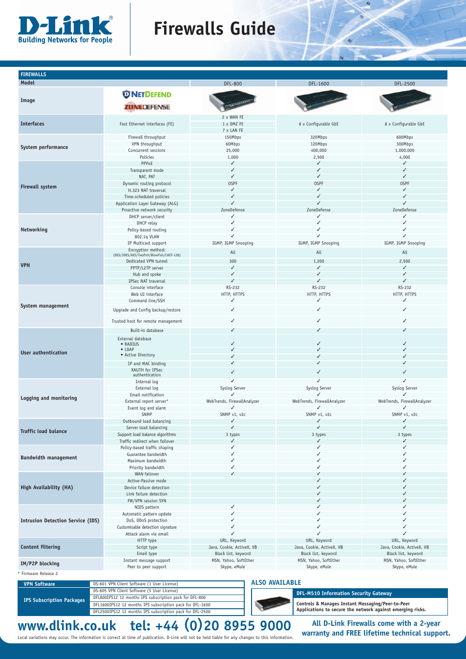 Firewalls guide, Also available | D-Link IP Camera DCS-2120 User Manual | Page 2 / 2