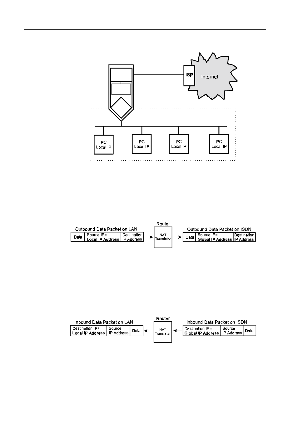 D-Link DI-308 User Manual | Page 66 / 131
