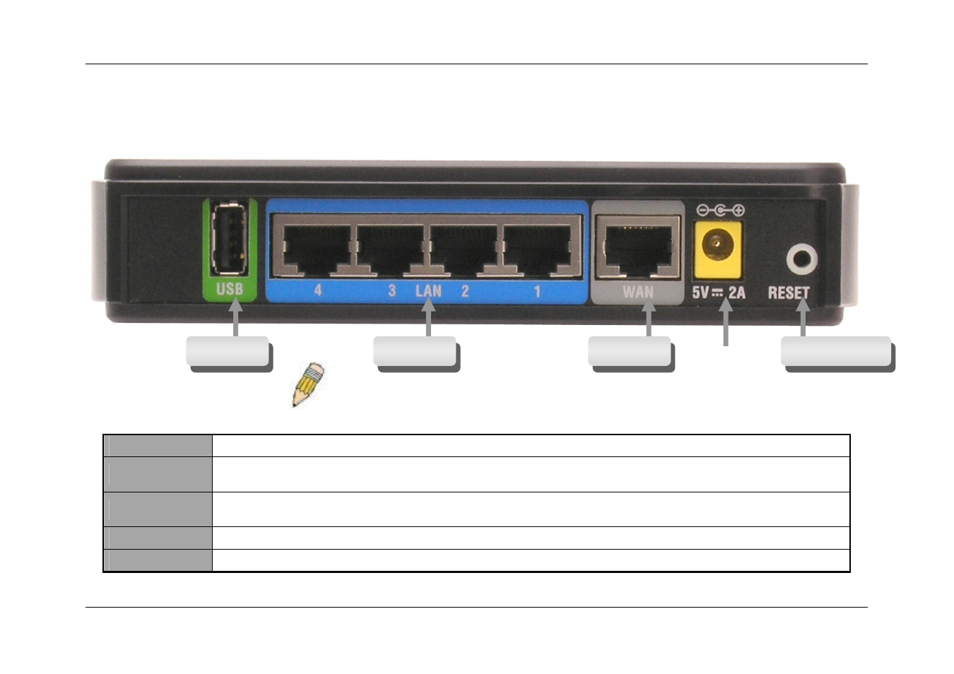 Rear panel | D-Link DIR-120 User Manual | Page 10 / 77