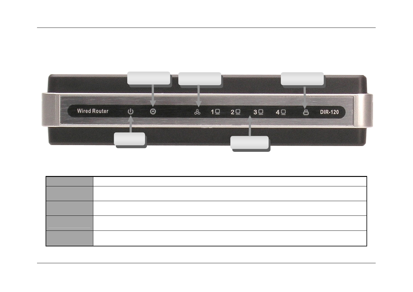 Front panel | D-Link DIR-120 User Manual | Page 9 / 77