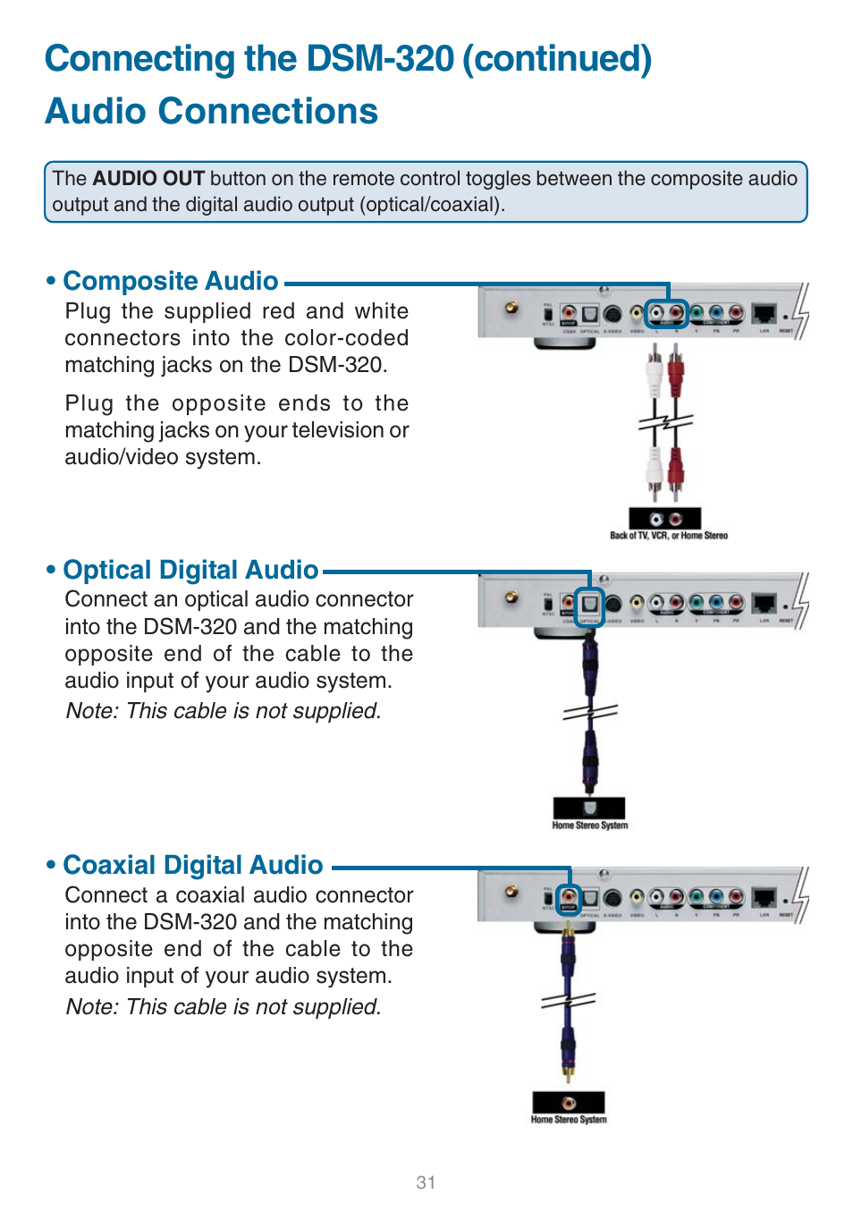 Audio connections | D-Link DSM-320 User Manual | Page 31 / 111