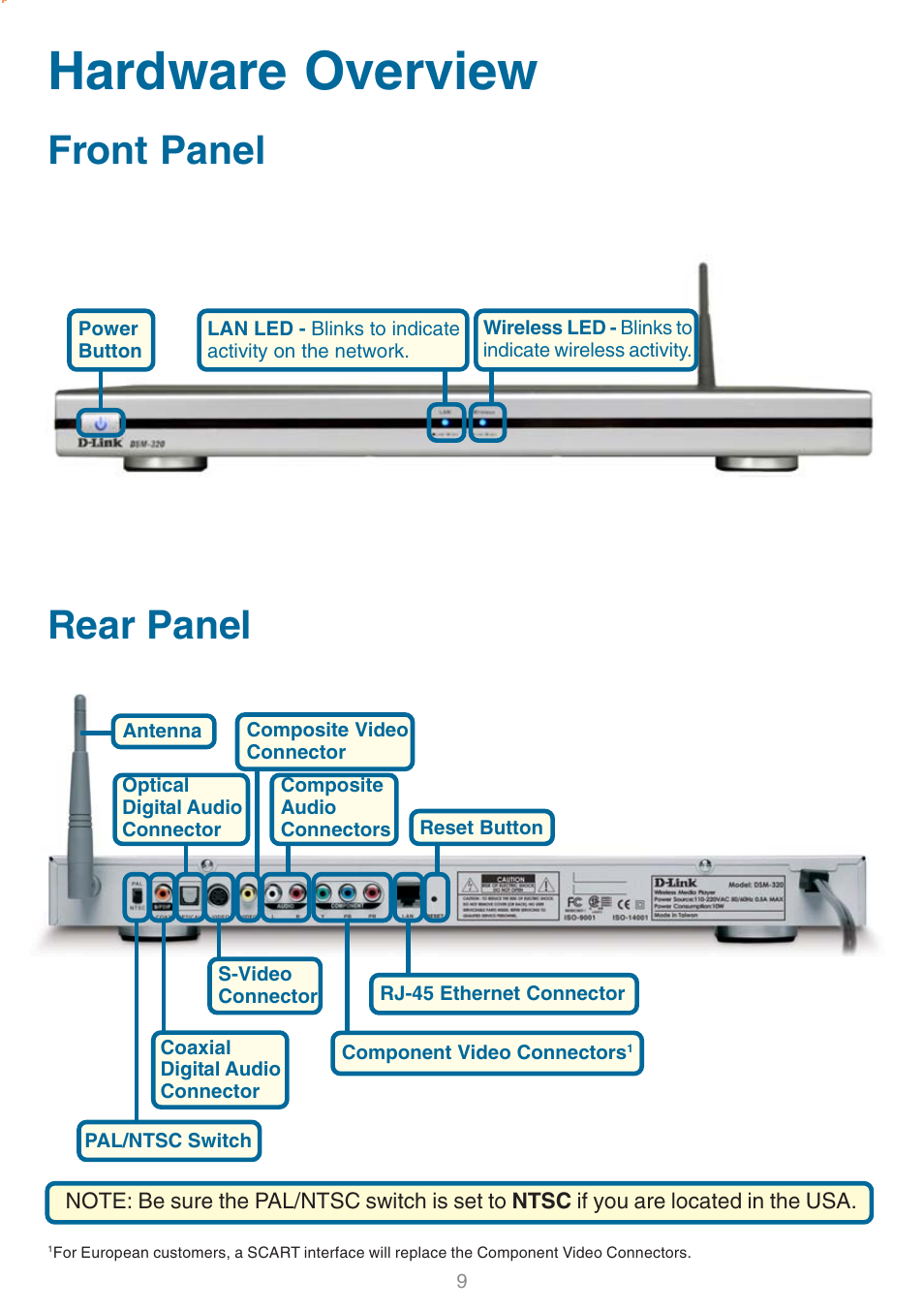 Hardware overview, Front panel rear panel, Front panel | Rear panel | D-Link DSM-320 User Manual | Page 9 / 111