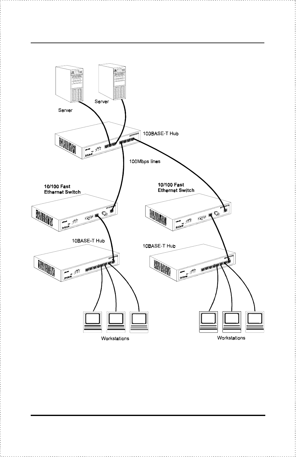 D-Link DES-802 User Manual | Page 26 / 37