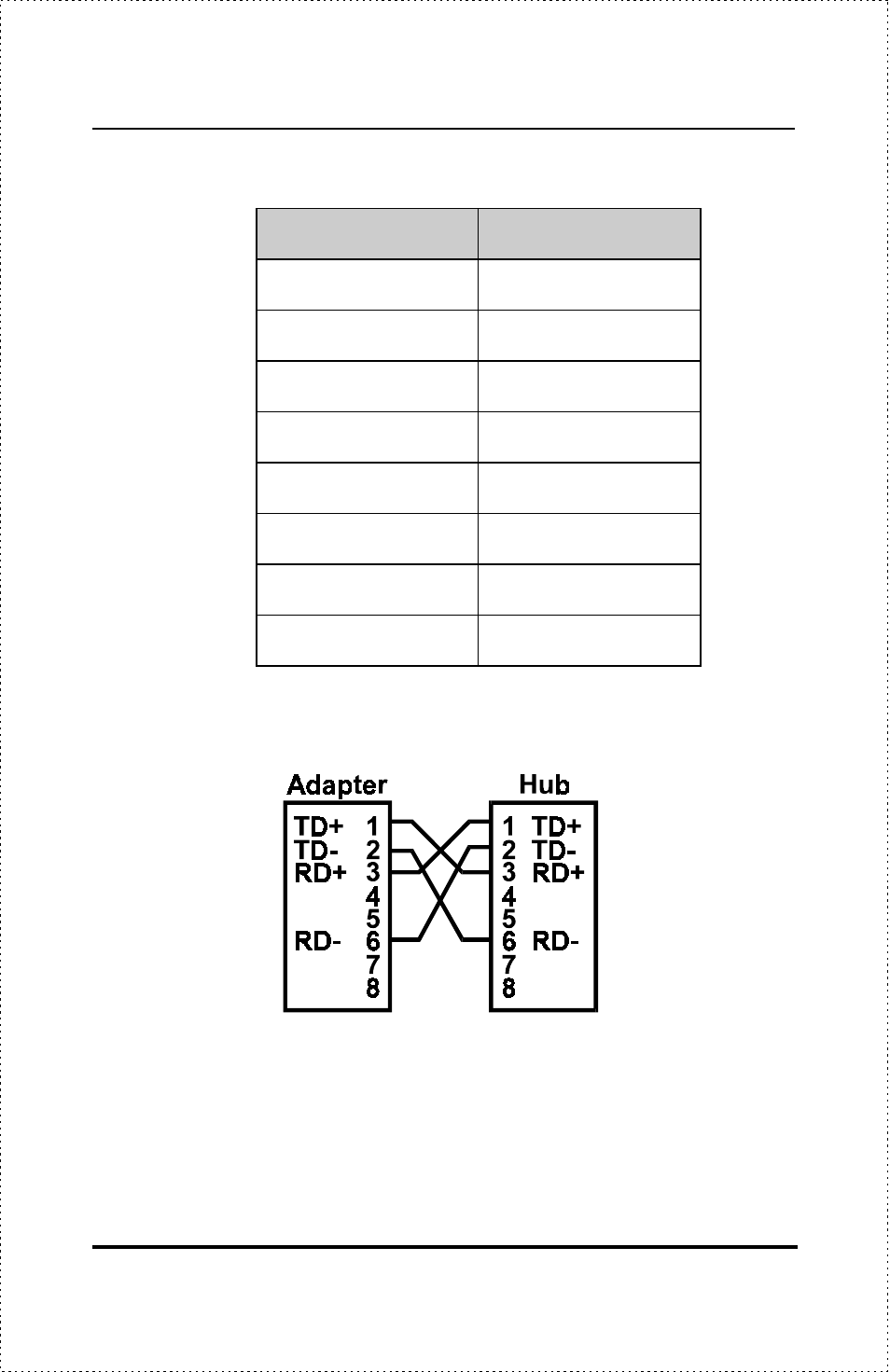 D-Link DES-802 User Manual | Page 30 / 37