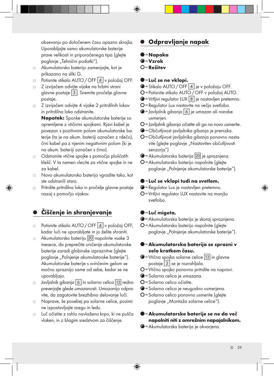 Čiščenje in shranjevanje, Odpravljanje napak | Livarno Z31171 User Manual | Page 29 / 54