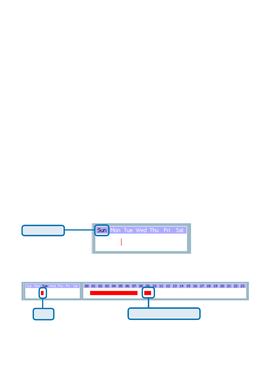 Using ip surveillance software (continued), Scheduling (continued), Primary schedule | D-Link SECURICAM NETWORK DCS-5300 User Manual | Page 102 / 143