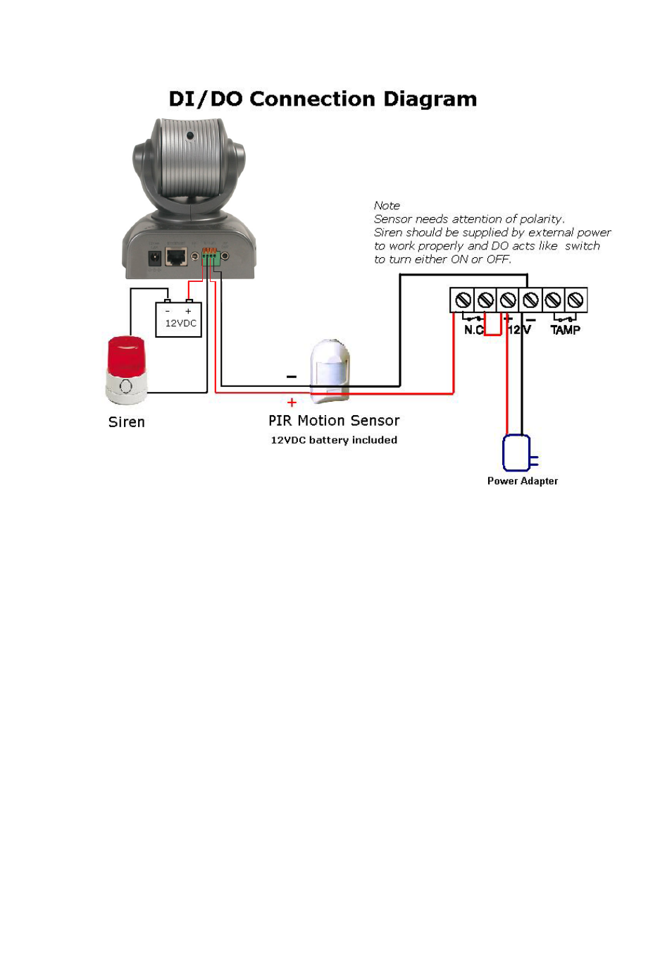 I/o connector (continued) | D-Link SECURICAM NETWORK DCS-5300 User Manual | Page 131 / 143