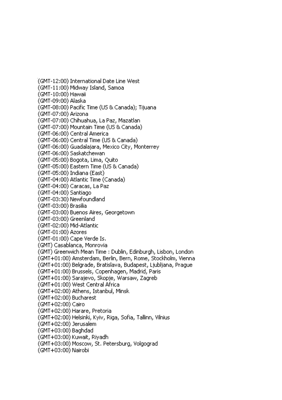 Time zone table | D-Link SECURICAM NETWORK DCS-5300 User Manual | Page 138 / 143
