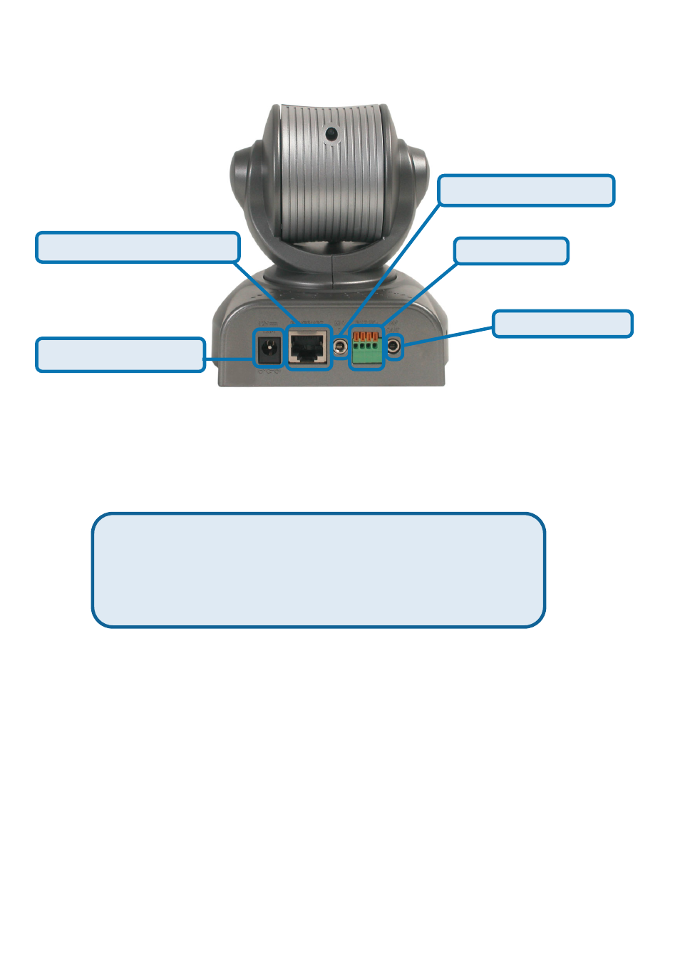 Connections | D-Link SECURICAM NETWORK DCS-5300 User Manual | Page 6 / 143