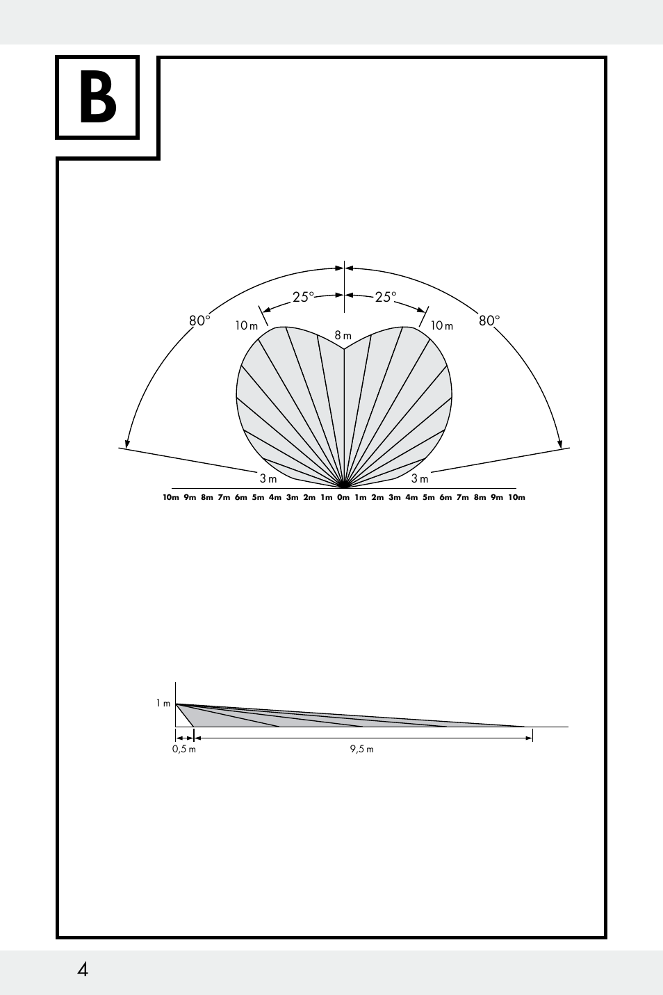 Livarno Z31499B-BS User Manual | Page 4 / 25