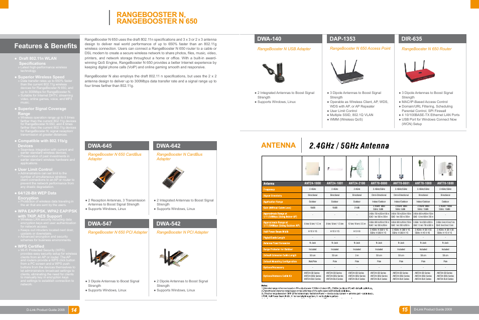 Wireless networking, Rangebooster n, rangebooster n 650, Antenna | Features & benefits, Dwa-645, Dwa-642, Dwa-547, Dwa-542, Dwa-140, Dap-1353 | D-Link DAS-3324G User Manual | Page 17 / 55